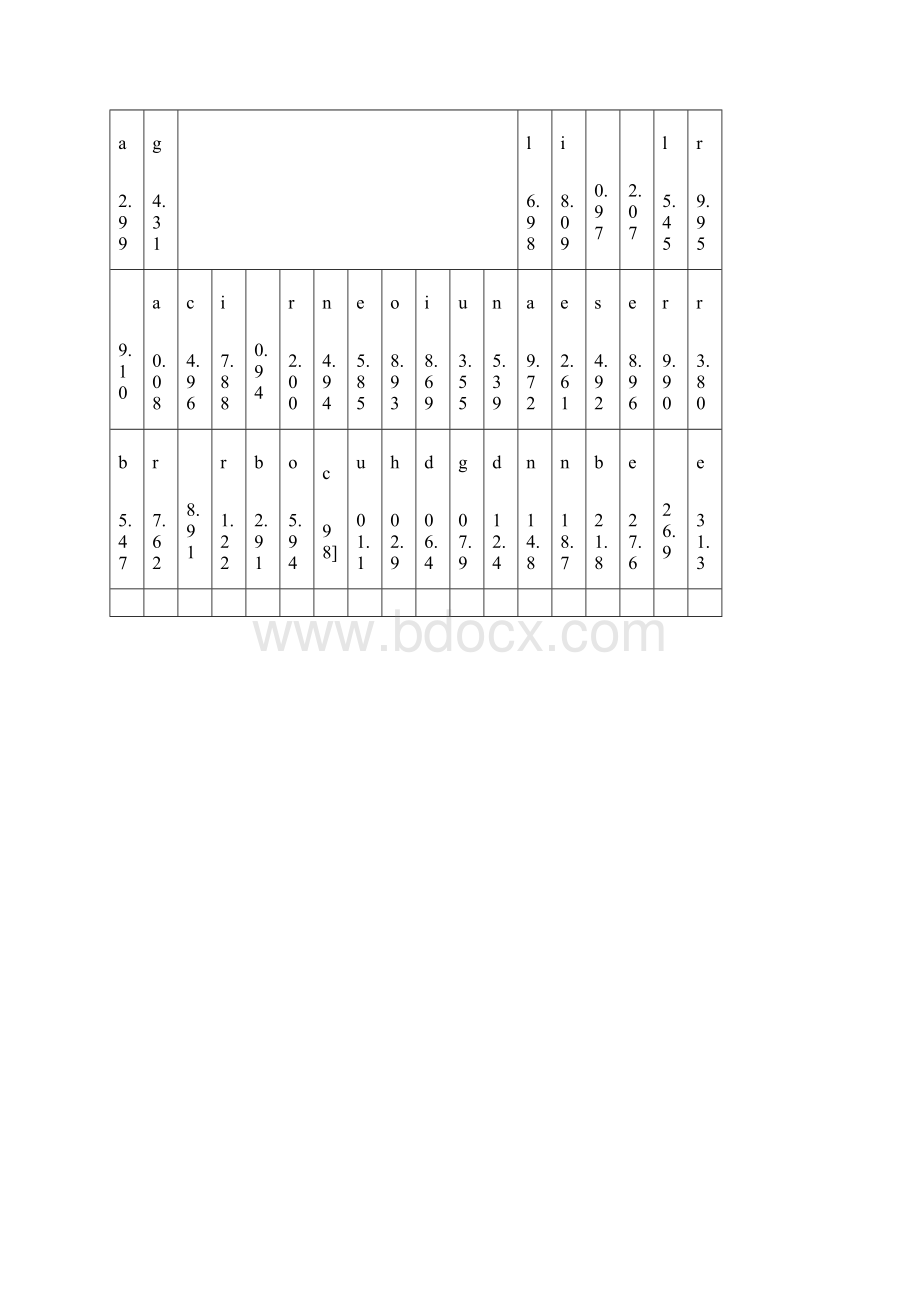安徽高中化学竞赛初赛试题.docx_第2页