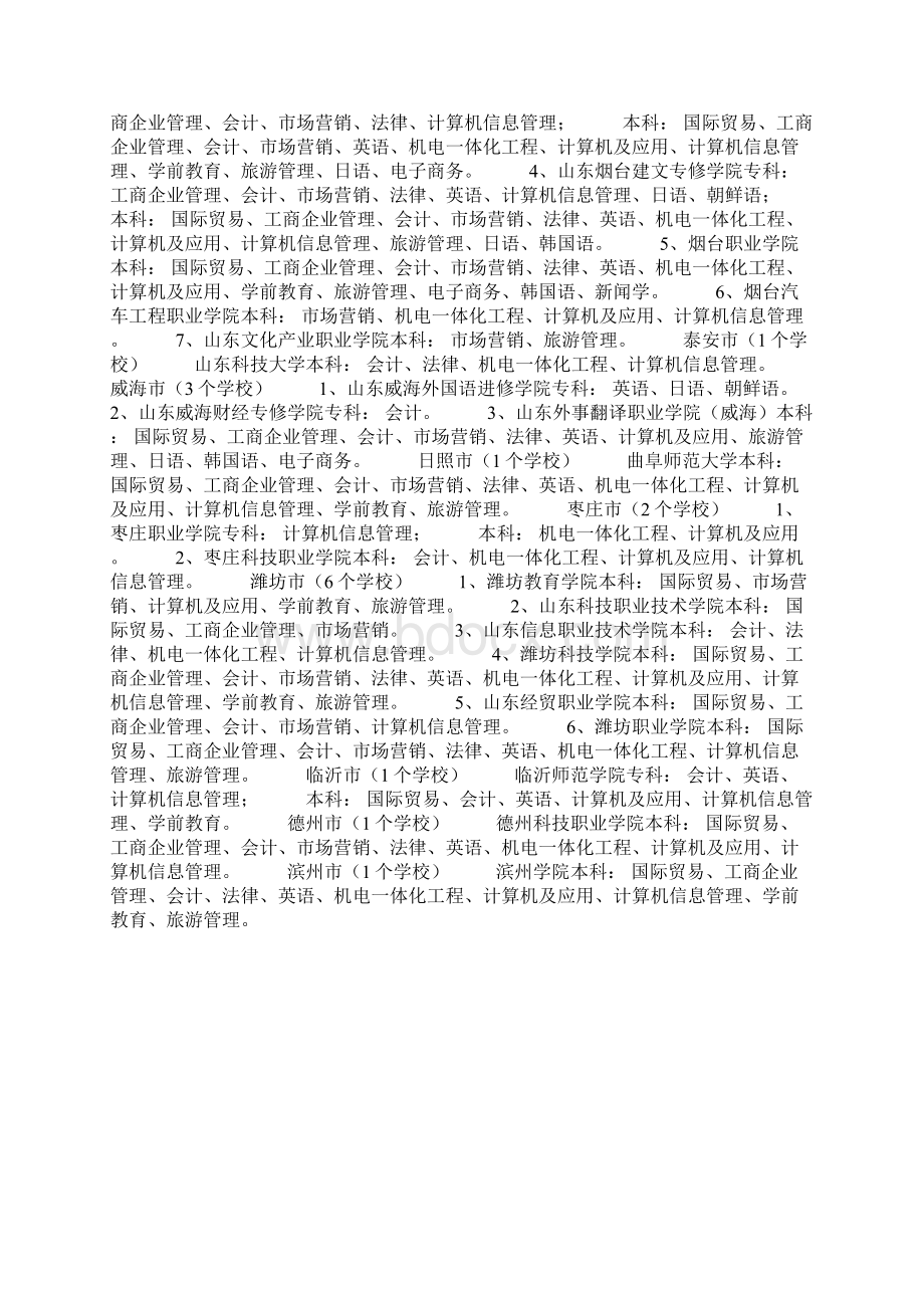 山东自考在校生实践课程考核试点院校及专业.docx_第3页