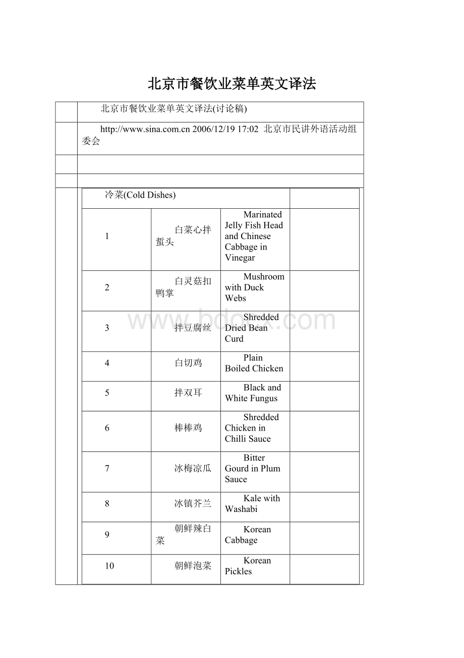 北京市餐饮业菜单英文译法.docx