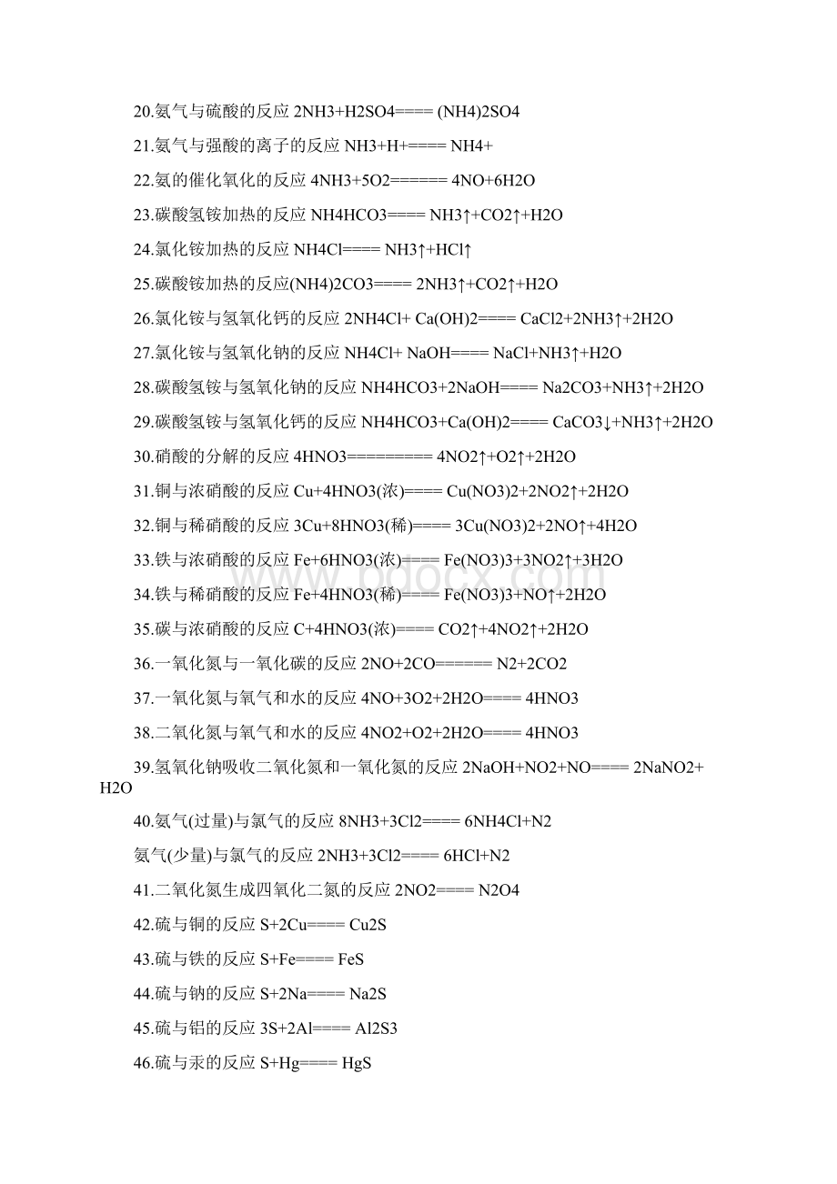 精选教育高考化学必背方程式doc.docx_第2页