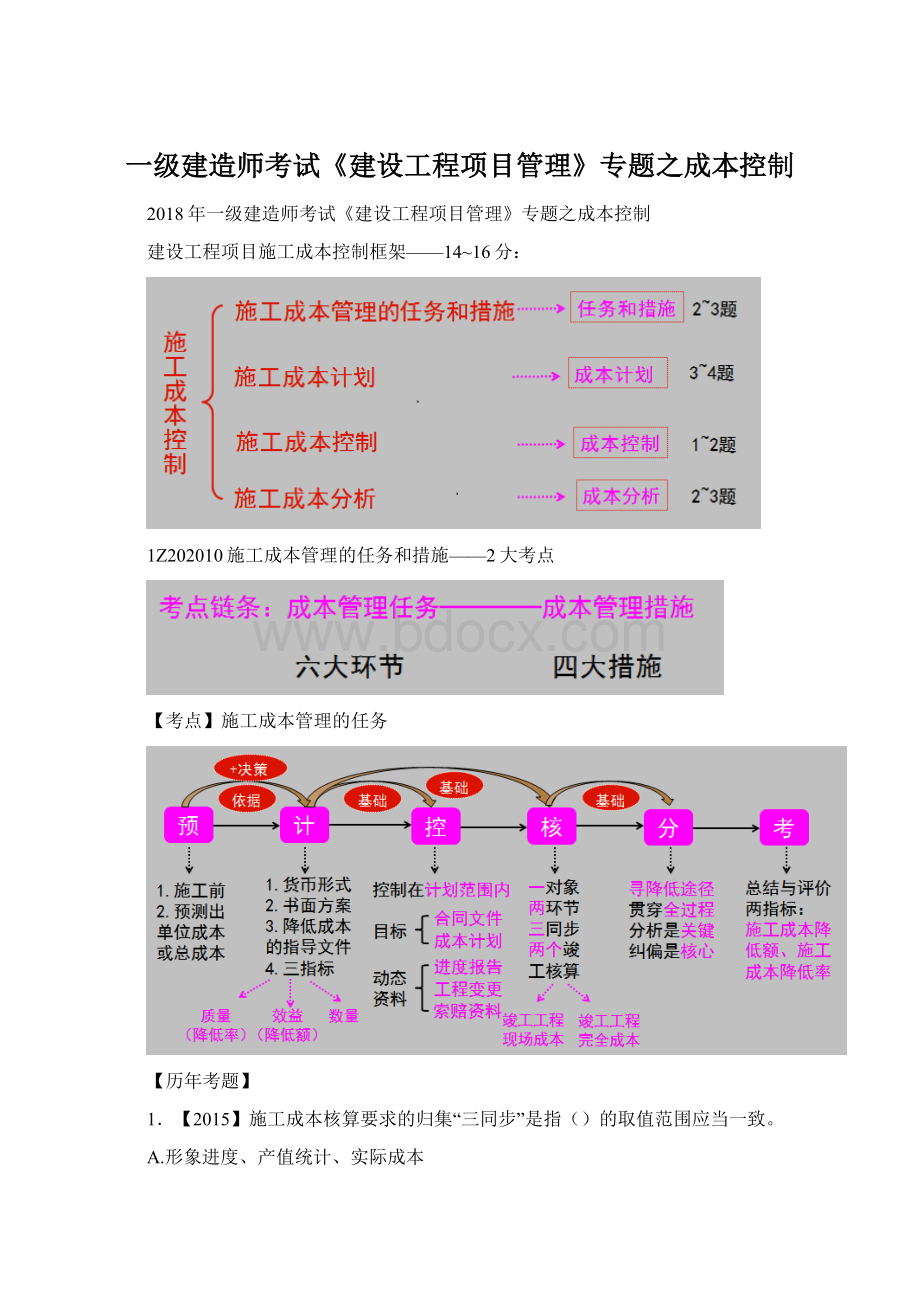 一级建造师考试《建设工程项目管理》专题之成本控制.docx_第1页