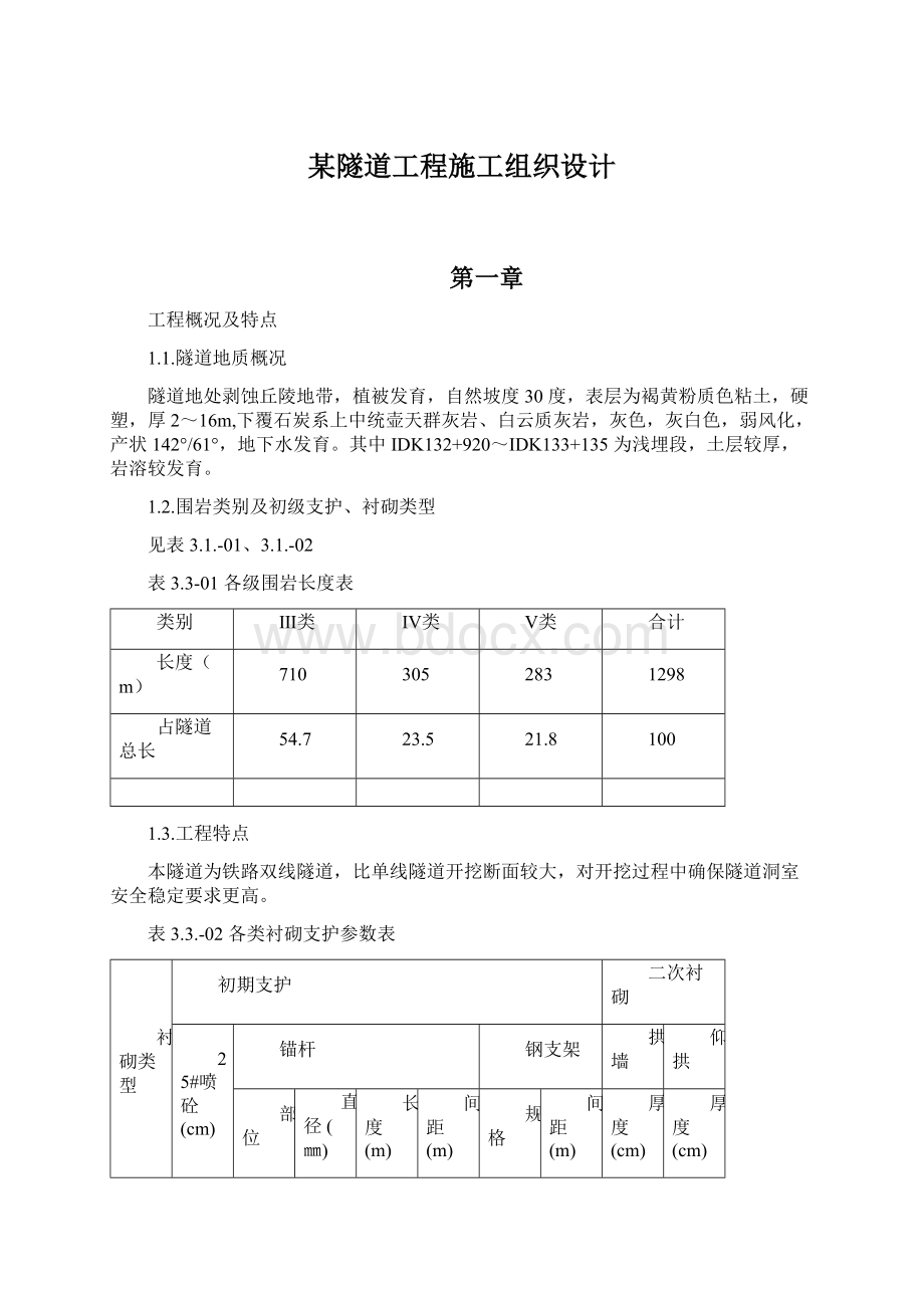 某隧道工程施工组织设计.docx