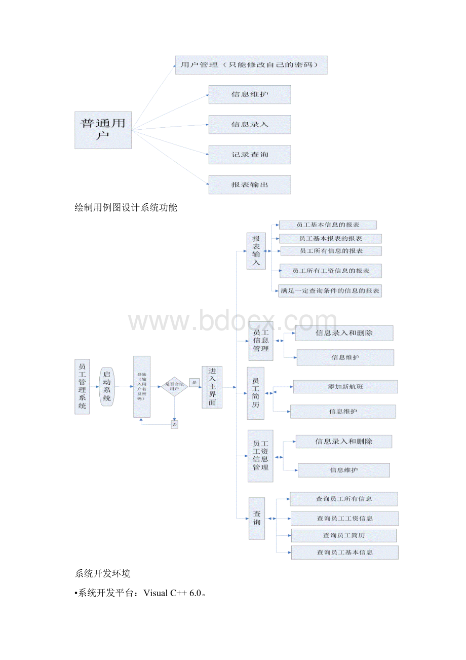 《数据库原理及应用》课程设计报告Word文档下载推荐.docx_第3页