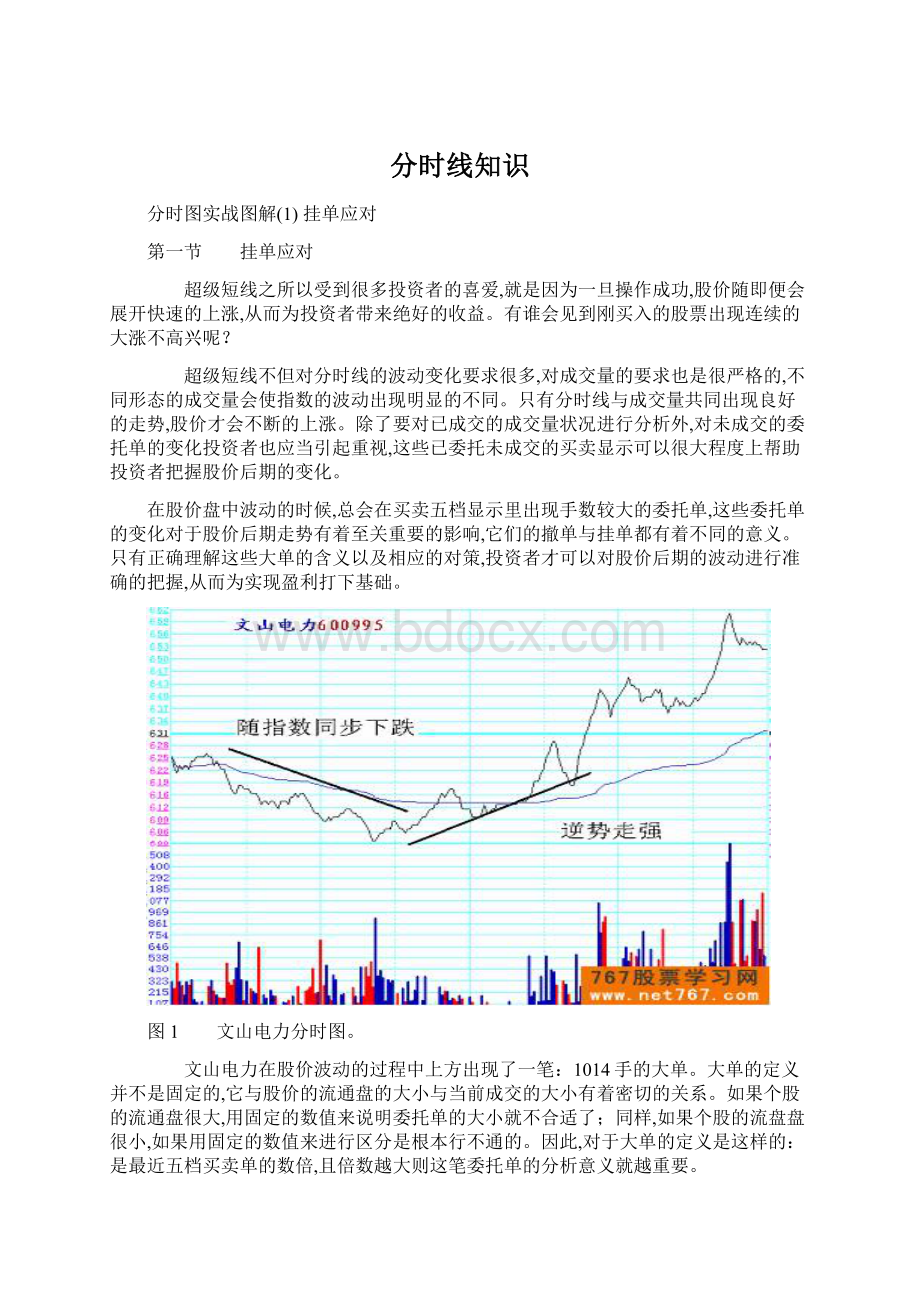 分时线知识.docx