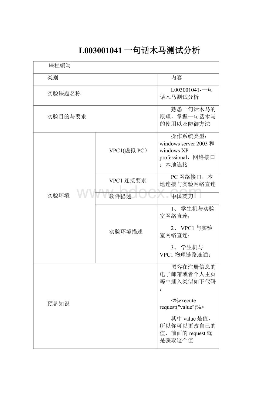 L003001041一句话木马测试分析文档格式.docx_第1页