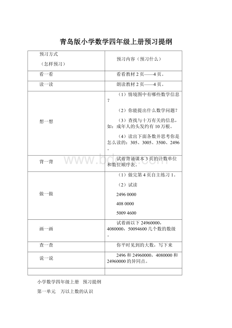 青岛版小学数学四年级上册预习提纲Word文件下载.docx