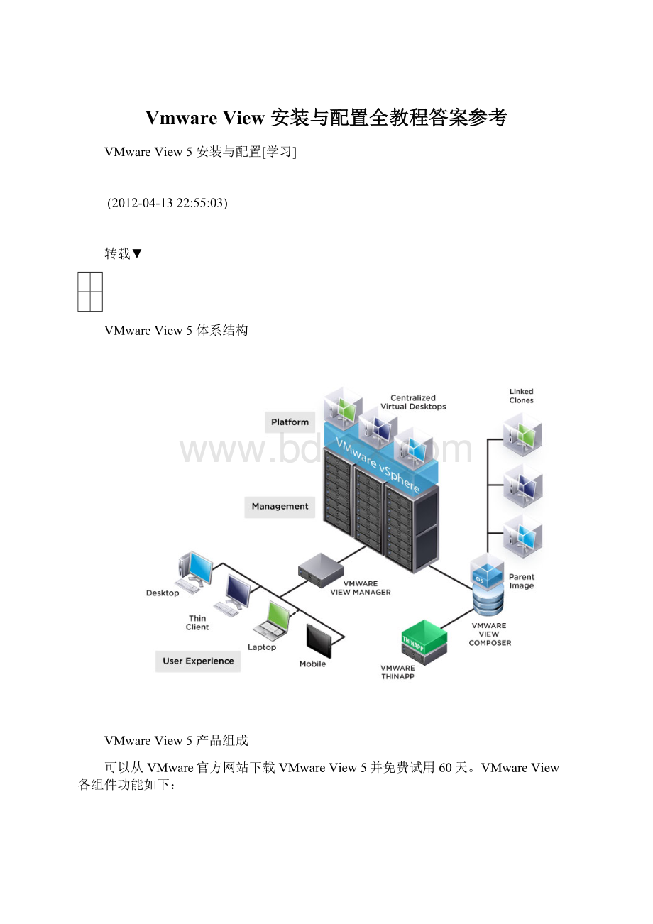 Vmware View 安装与配置全教程答案参考文档格式.docx_第1页