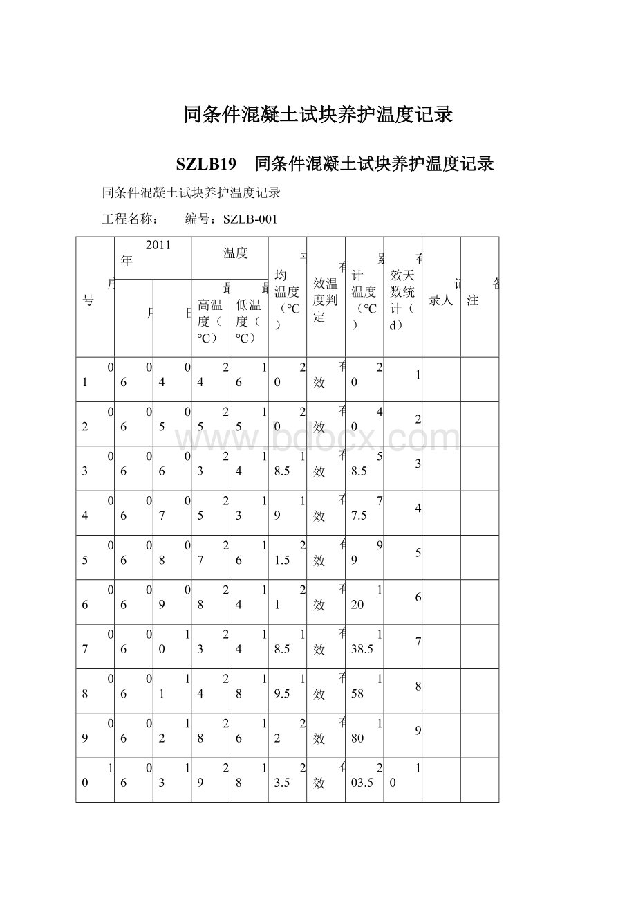 同条件混凝土试块养护温度记录.docx