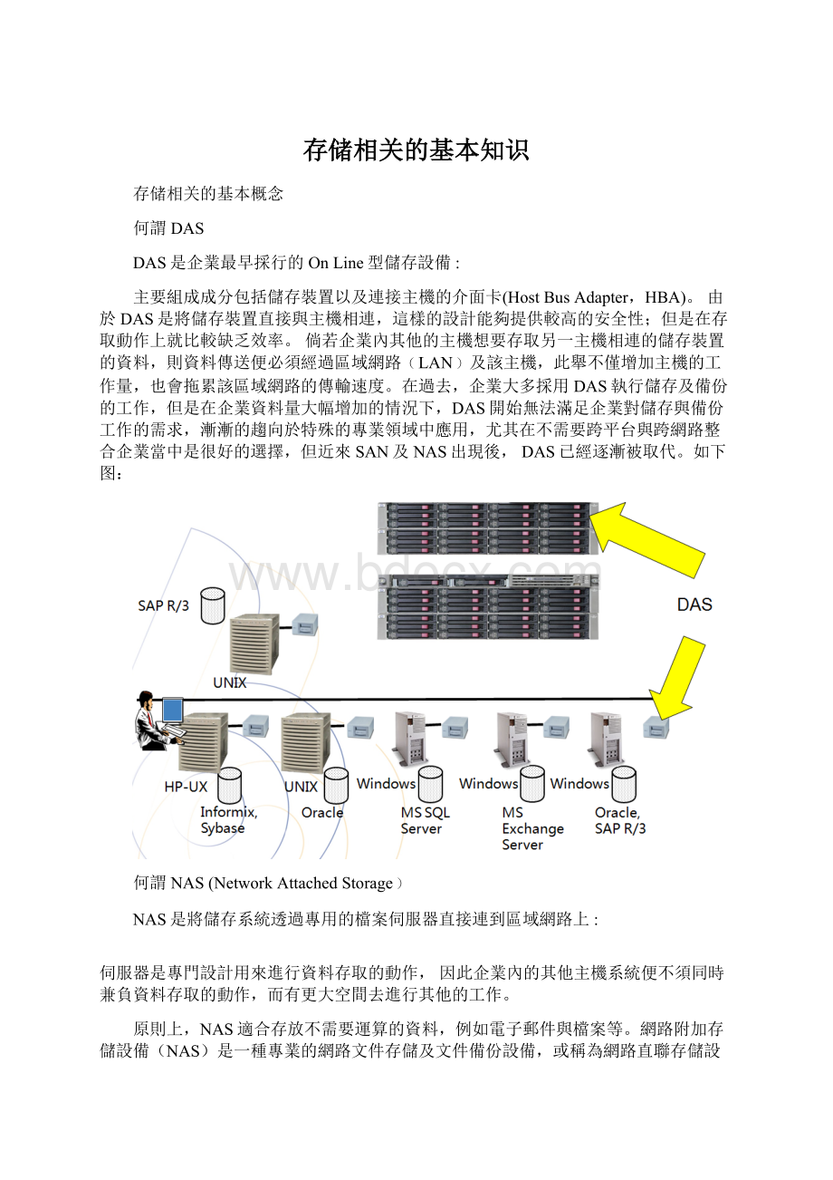 存储相关的基本知识.docx_第1页