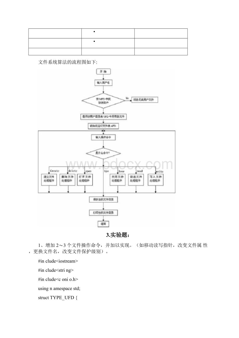 实验四文件系统实验.docx_第2页