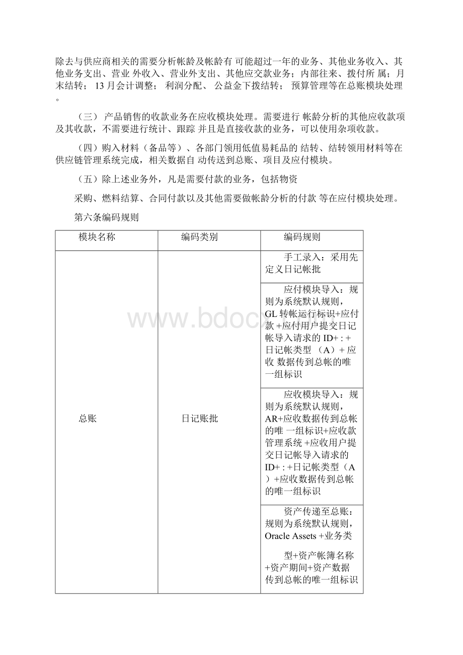 ERP系统操作规程及管理办法DOC.docx_第2页