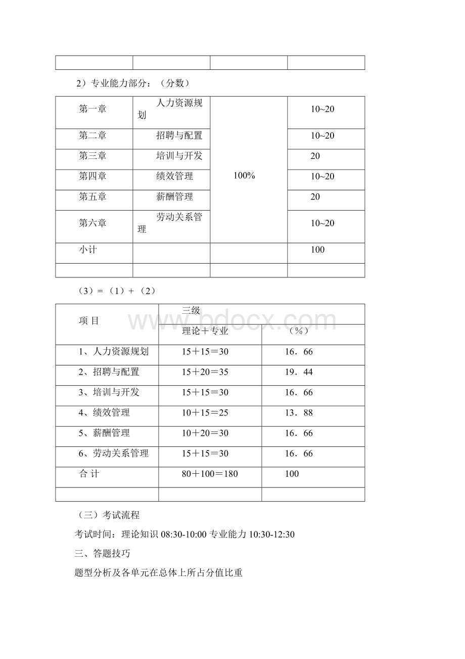 人力资源管理师三级讲义Word文档下载推荐.docx_第3页