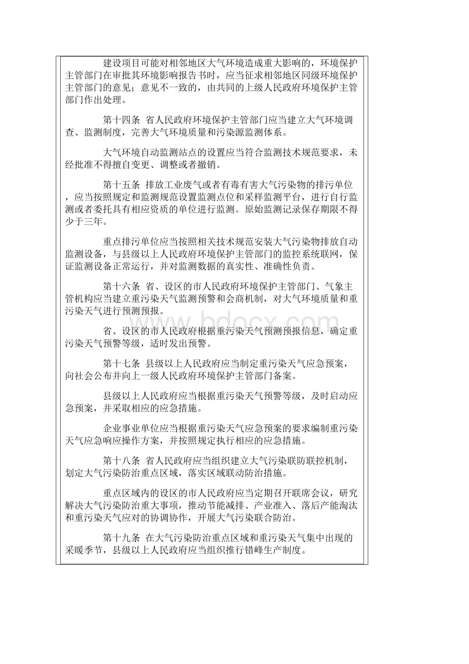 77山东省大气污染防治条例.docx_第3页