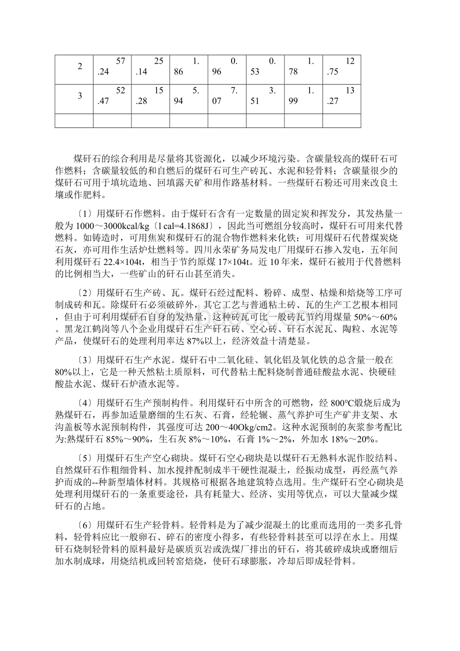 关于山西省煤矸石综合利用存在的问题及发展建议.docx_第3页