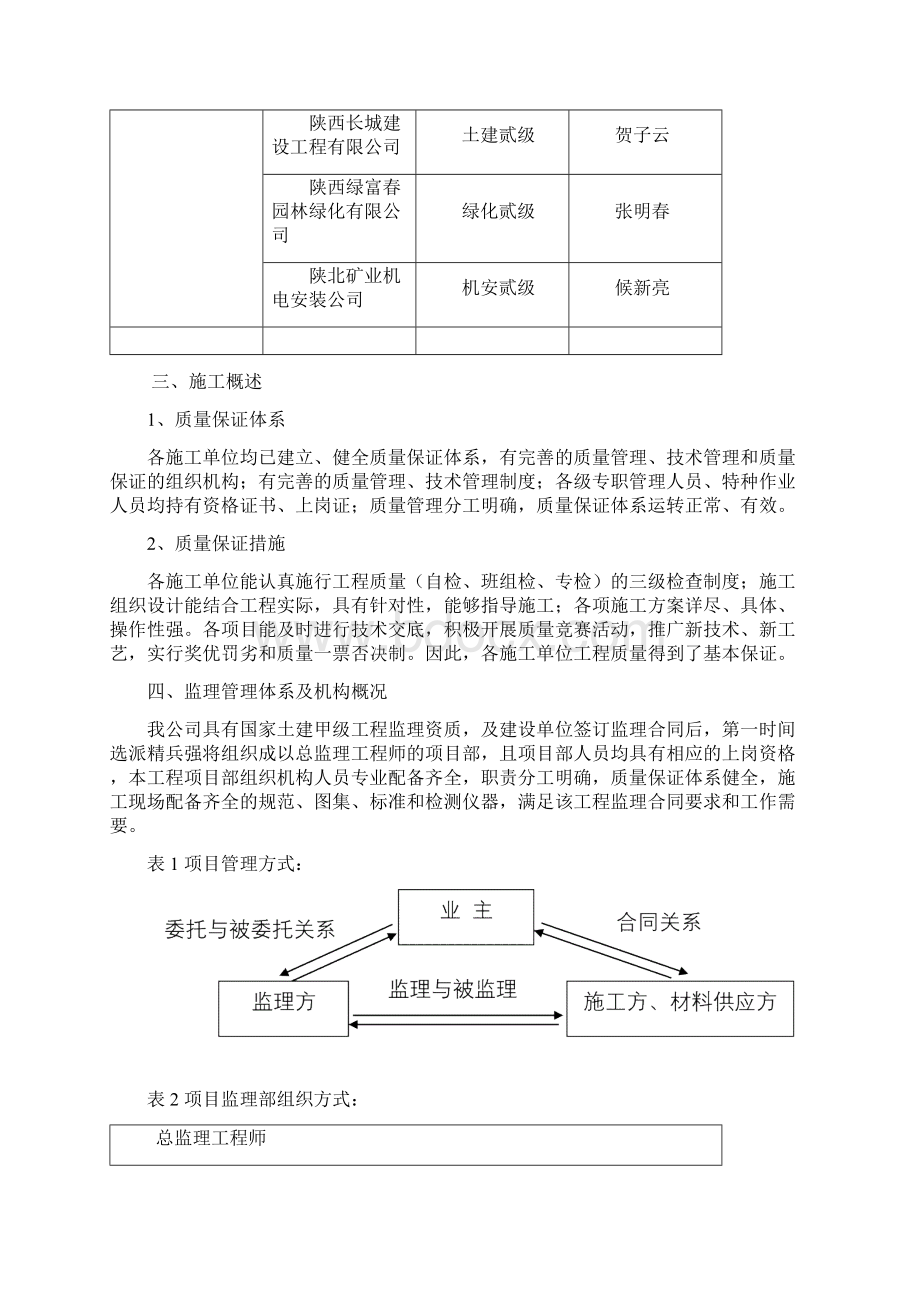 安山煤矿项目工程监理报告.docx_第3页