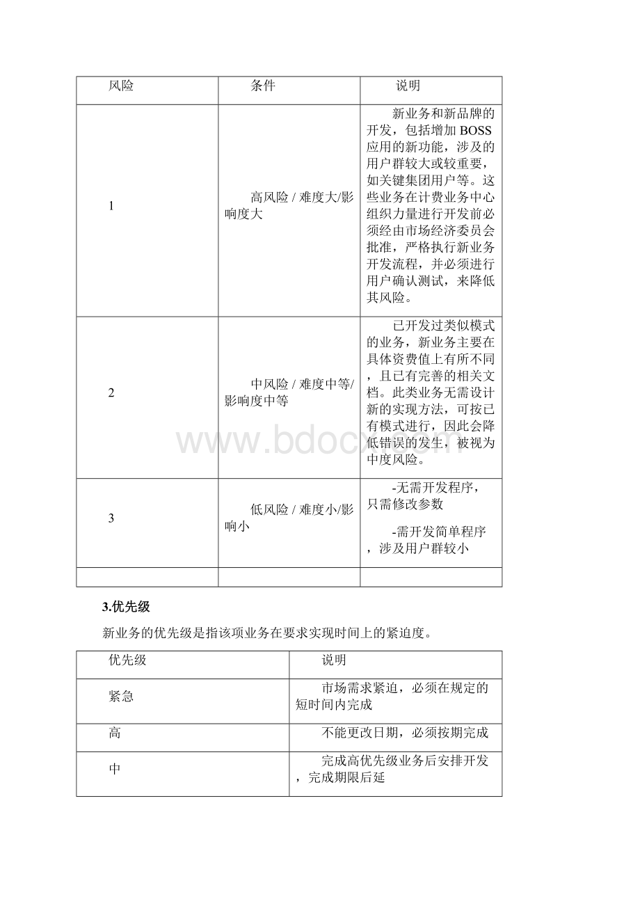 ITIL新业务开发管理流程Word文档格式.docx_第2页