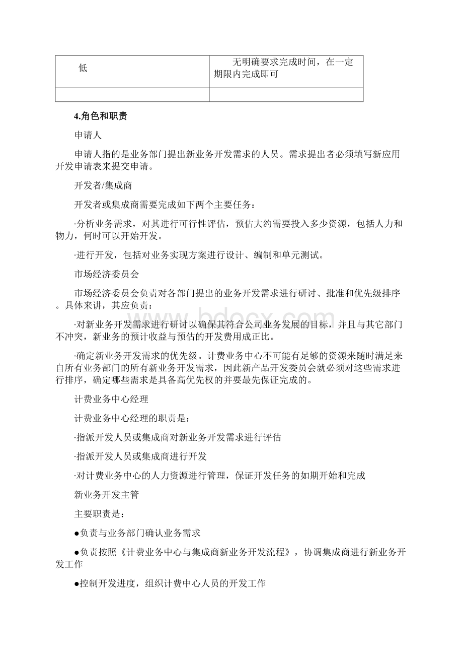 ITIL新业务开发管理流程Word文档格式.docx_第3页