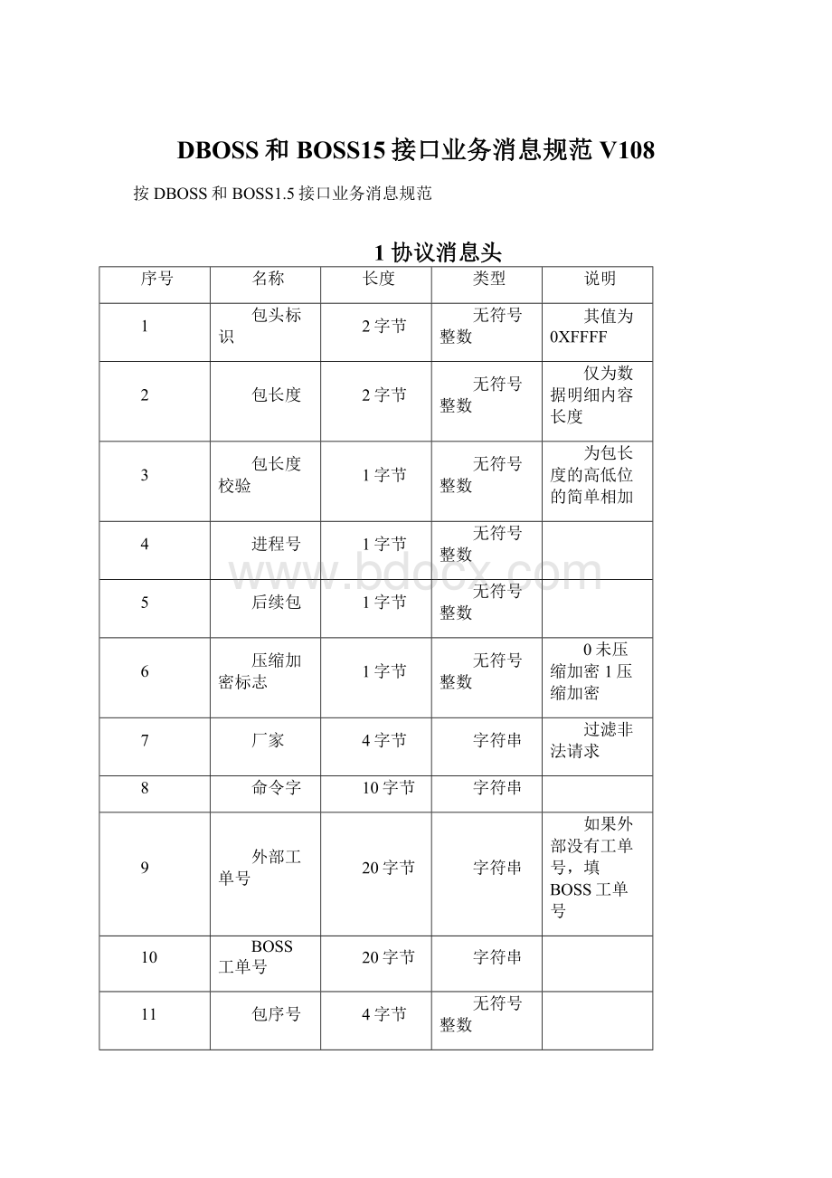 DBOSS和BOSS15接口业务消息规范V108.docx_第1页