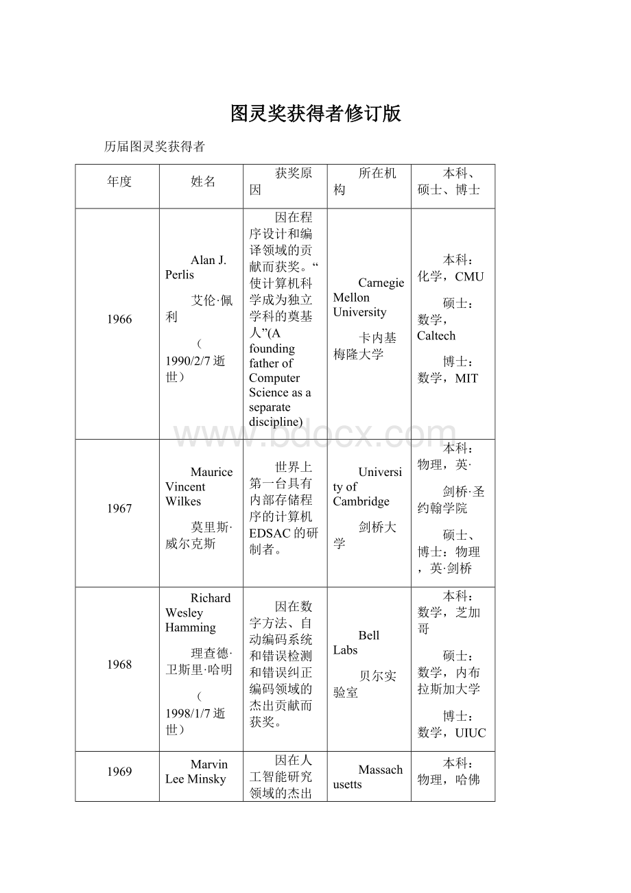 图灵奖获得者修订版.docx