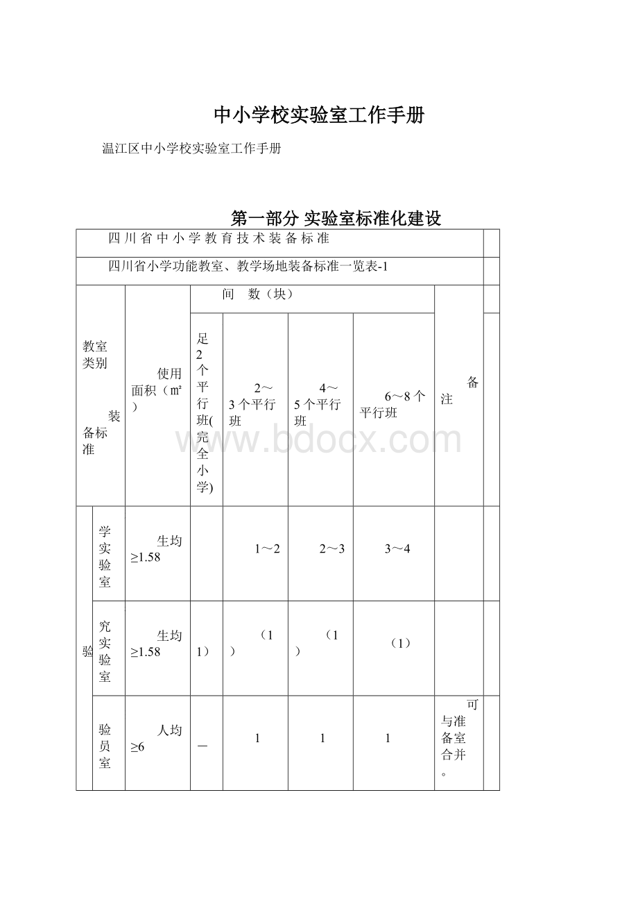 中小学校实验室工作手册Word文档下载推荐.docx_第1页