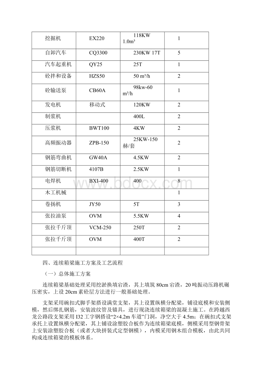 崇寿公公立交连续箱梁.docx_第3页