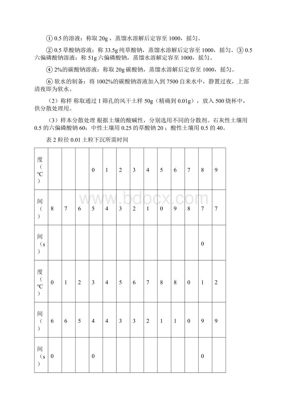 环境土壤学实习指导28页.docx_第3页