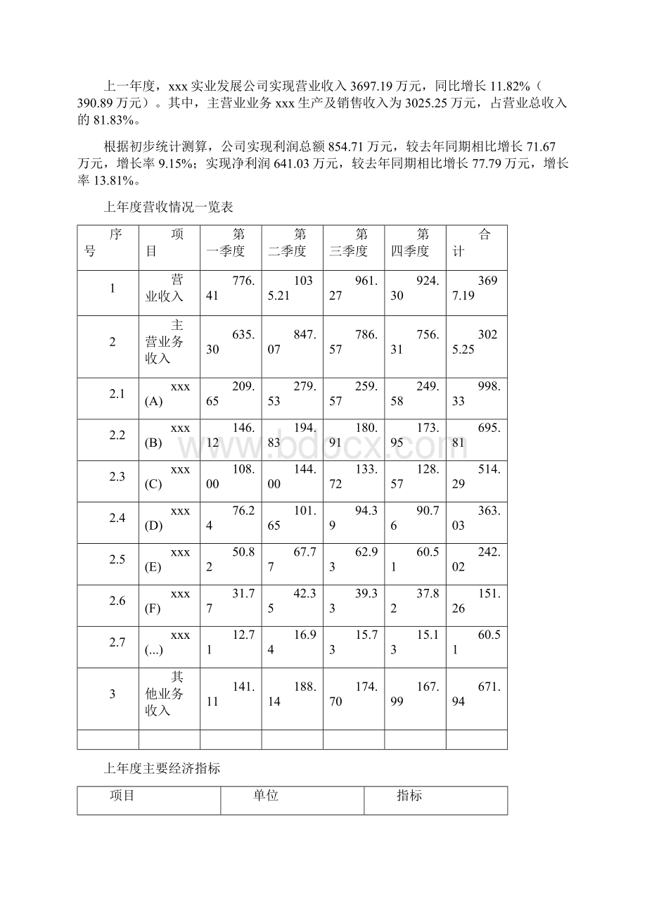 同江项目实施方案项目申请说明模板.docx_第2页