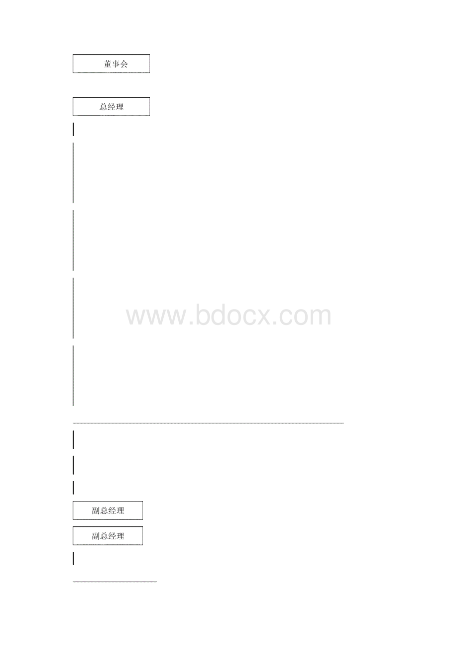 绿色有机肥料项目可行性研究报告.docx_第2页