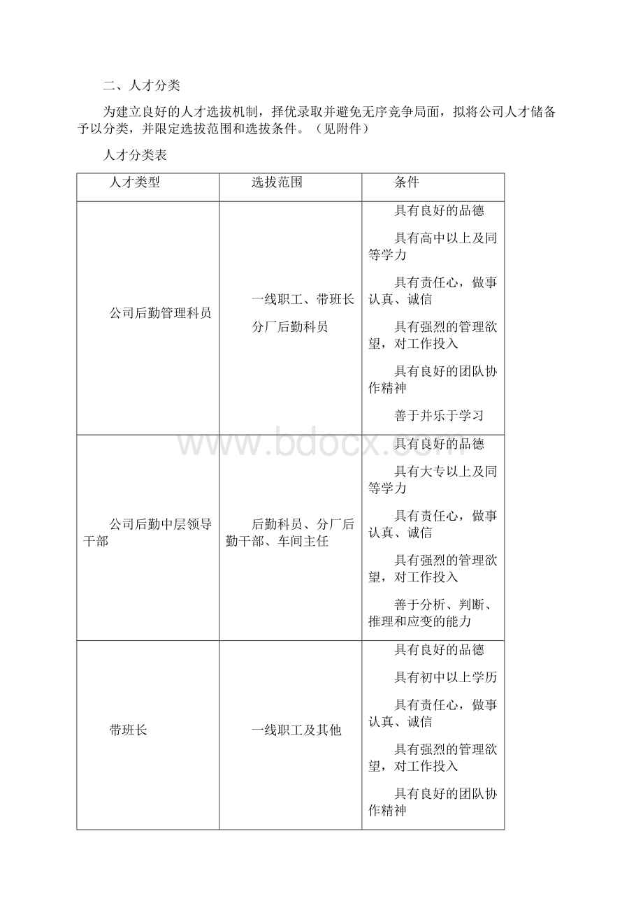 关于建立人才选拔培养流动制度建议图文Word文档下载推荐.docx_第2页