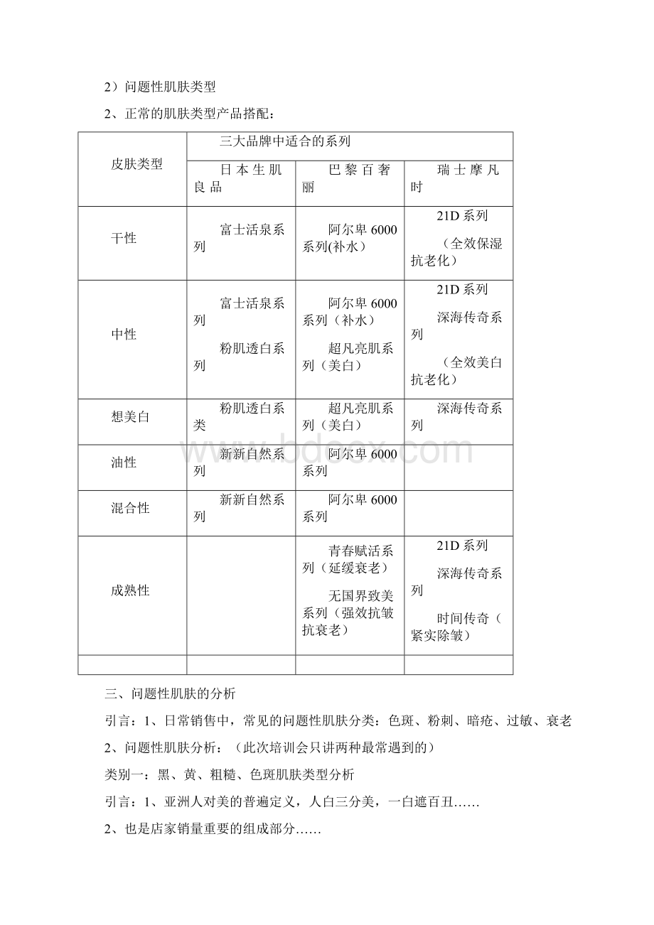 产品讲讲课版.docx_第3页