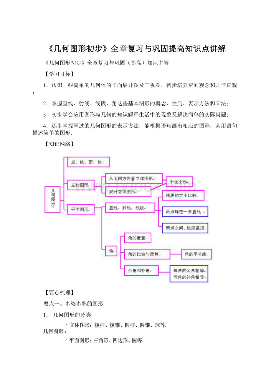 《几何图形初步》全章复习与巩固提高知识点讲解.docx_第1页