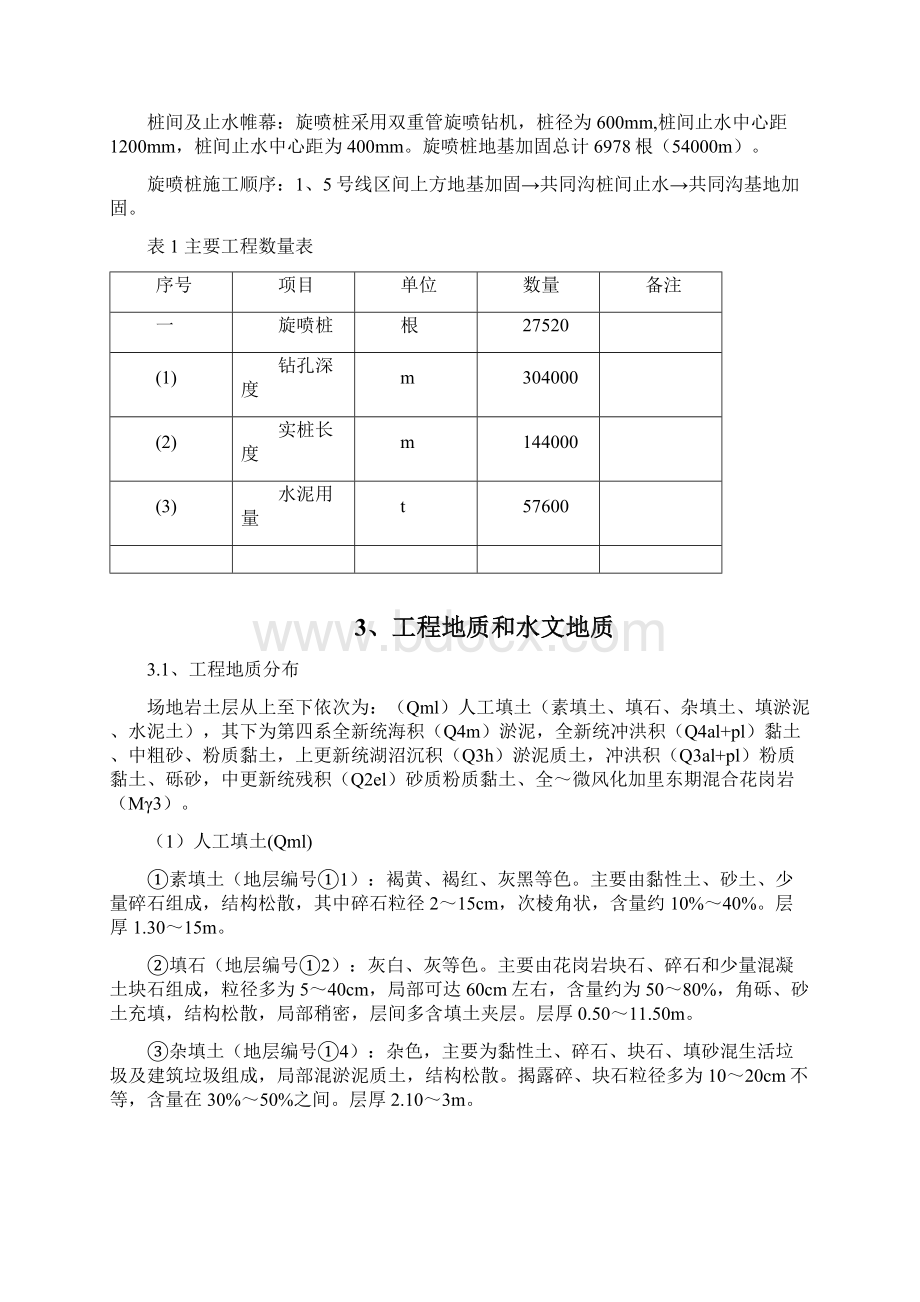 双管旋喷桩施工方案.docx_第2页