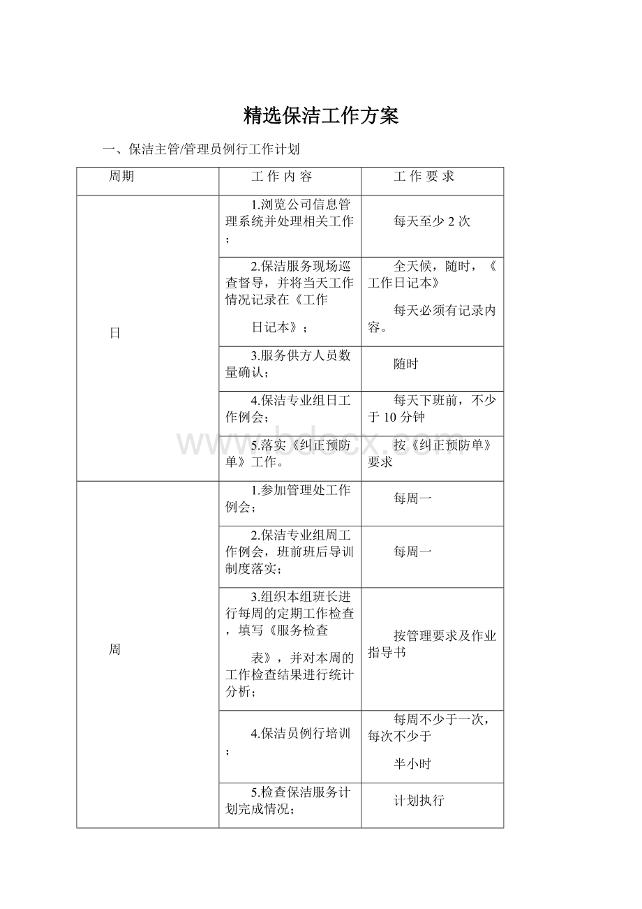 精选保洁工作方案Word文档格式.docx_第1页