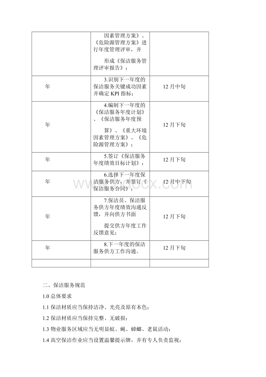 精选保洁工作方案Word文档格式.docx_第3页