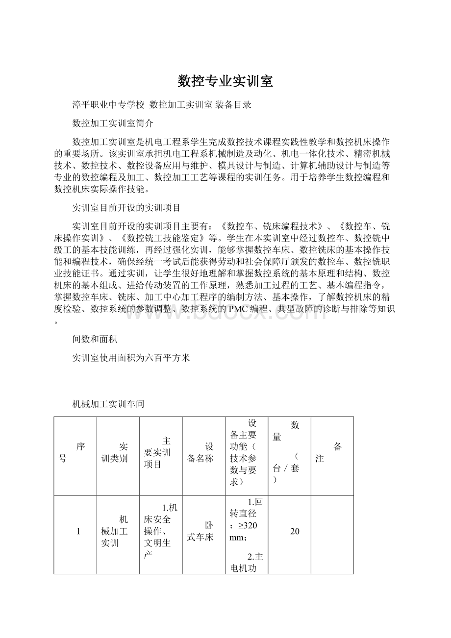 数控专业实训室Word格式文档下载.docx