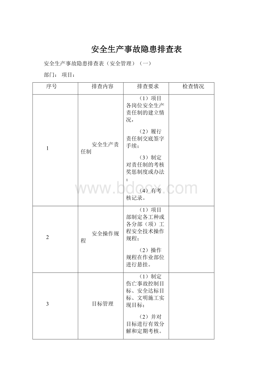 安全生产事故隐患排查表Word文件下载.docx_第1页