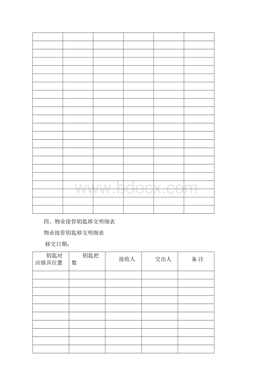 小区住户基本信息表Word文档格式.docx_第3页