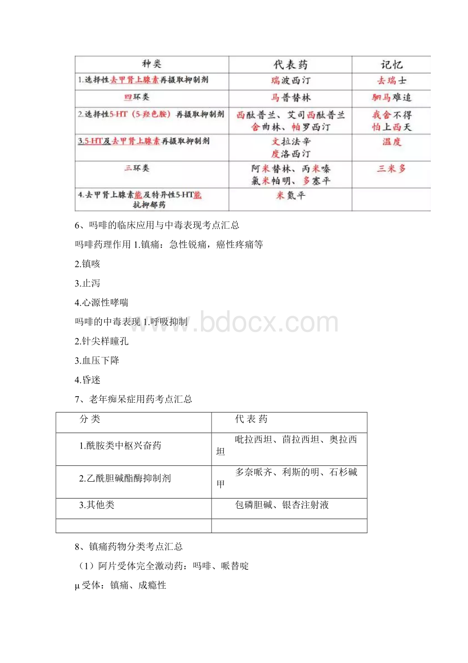 西药二80考点精髓Word格式.docx_第3页