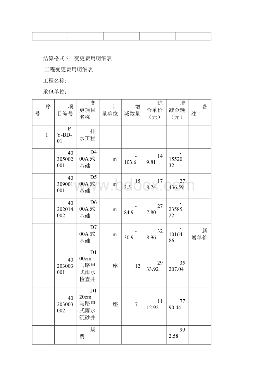 广东省建设工程结算书 精品文档格式.docx_第3页