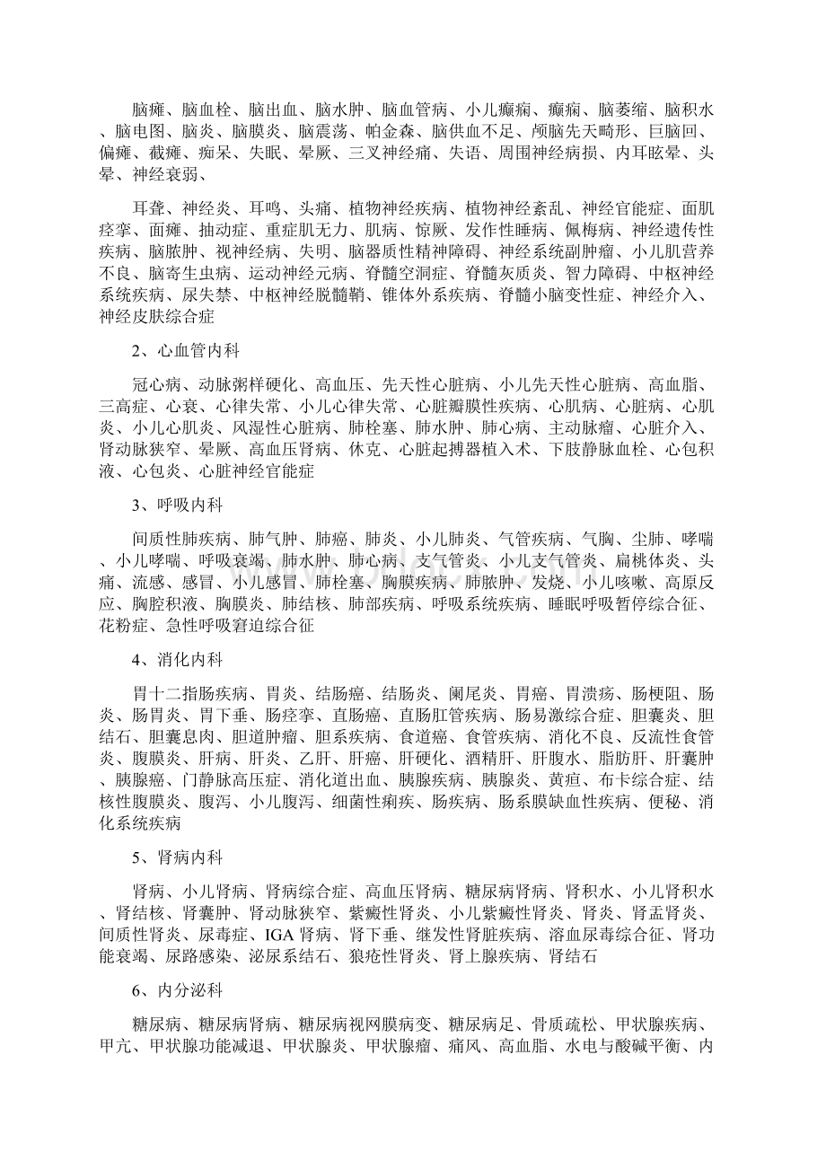 医院科室分类.docx_第2页