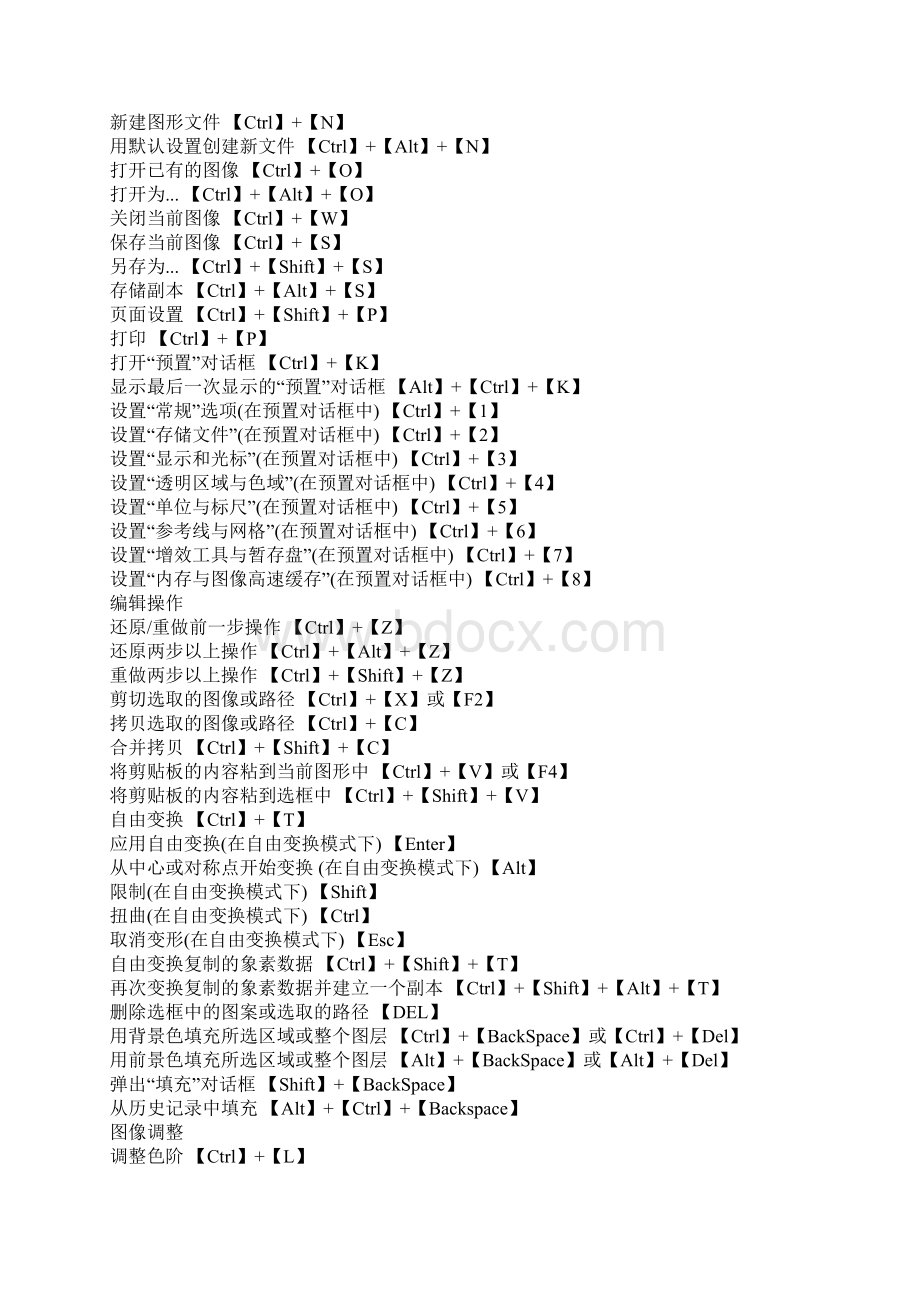 photoshop快捷键命令大全11 2.docx_第2页