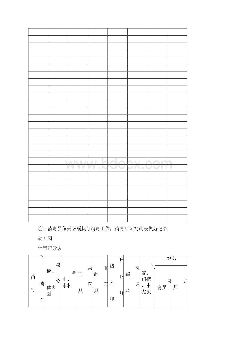 幼儿园厨房卫生消毒记录表完整.docx_第2页