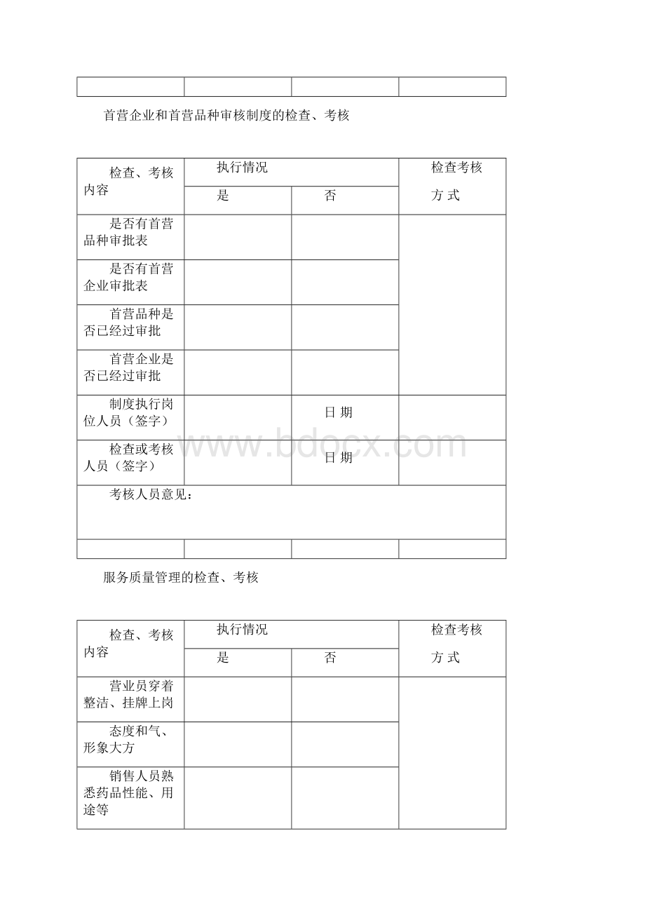 药品购进管理制度的检查考核.docx_第2页