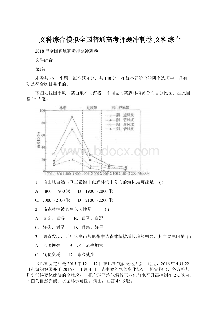 文科综合模拟全国普通高考押题冲刺卷 文科综合Word格式.docx_第1页