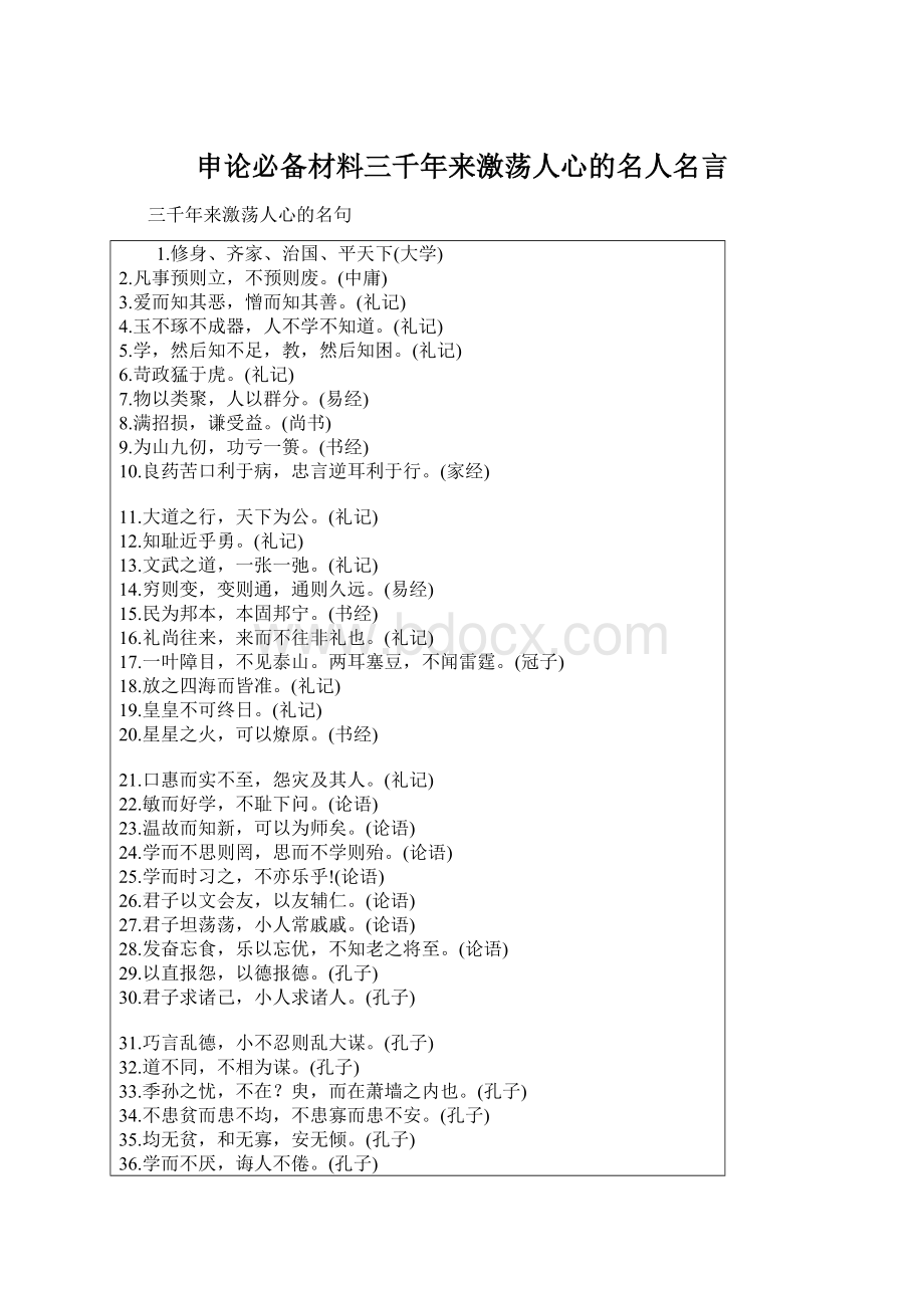 申论必备材料三千年来激荡人心的名人名言.docx_第1页