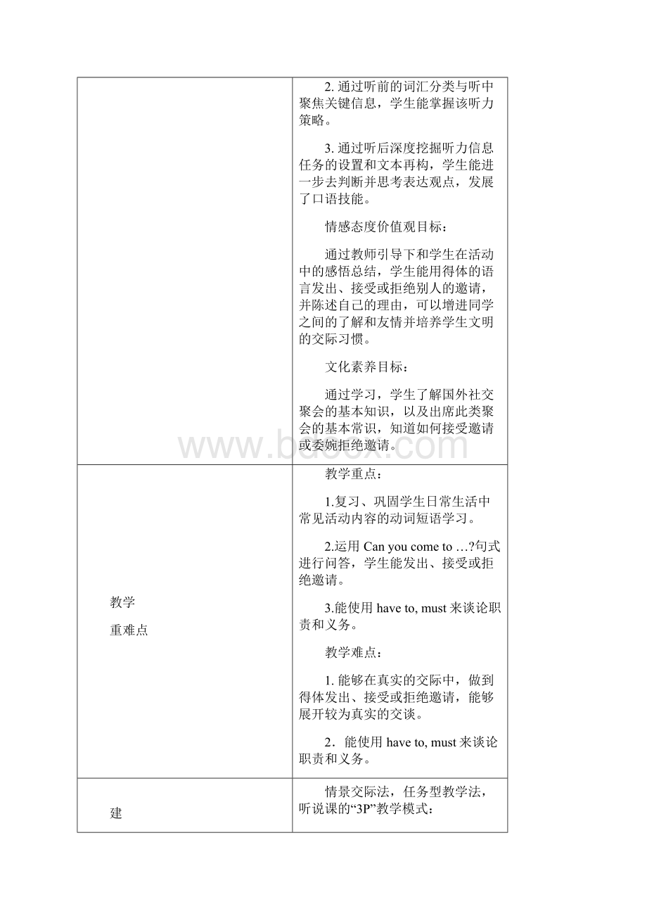 人教版英语八年级上册教案Unit9SectionA1a2dWord文档下载推荐.docx_第3页