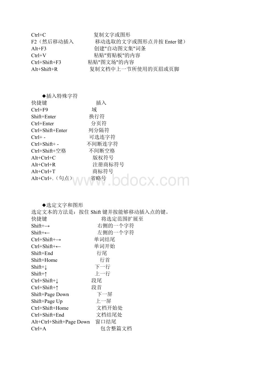 word快捷键大全.docx_第3页