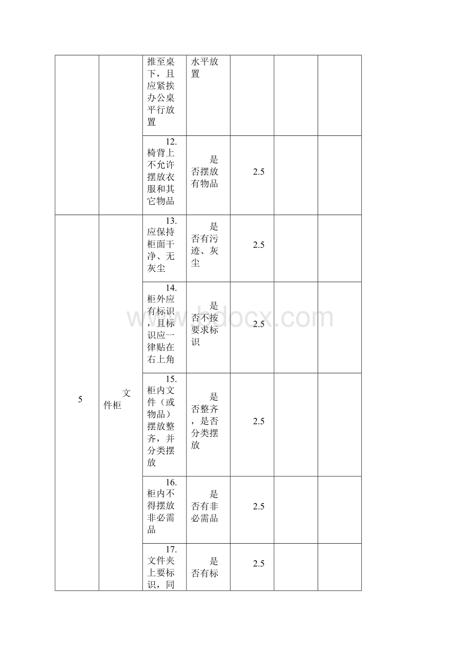 办公室5S管理检查表三篇.docx_第3页