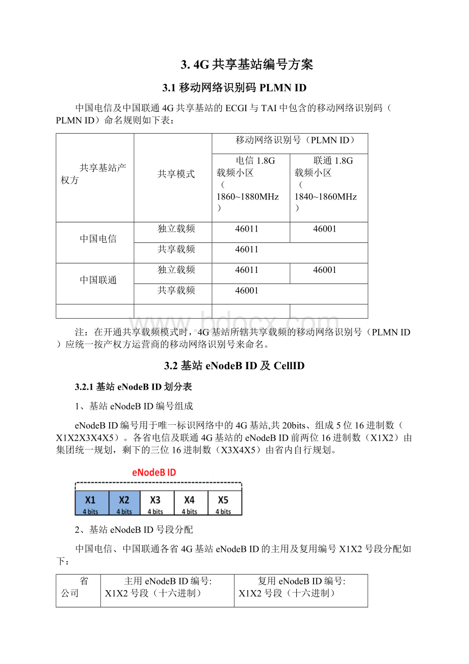 中国电信中国联通4G共享基站编号方案设计Word格式文档下载.docx_第2页