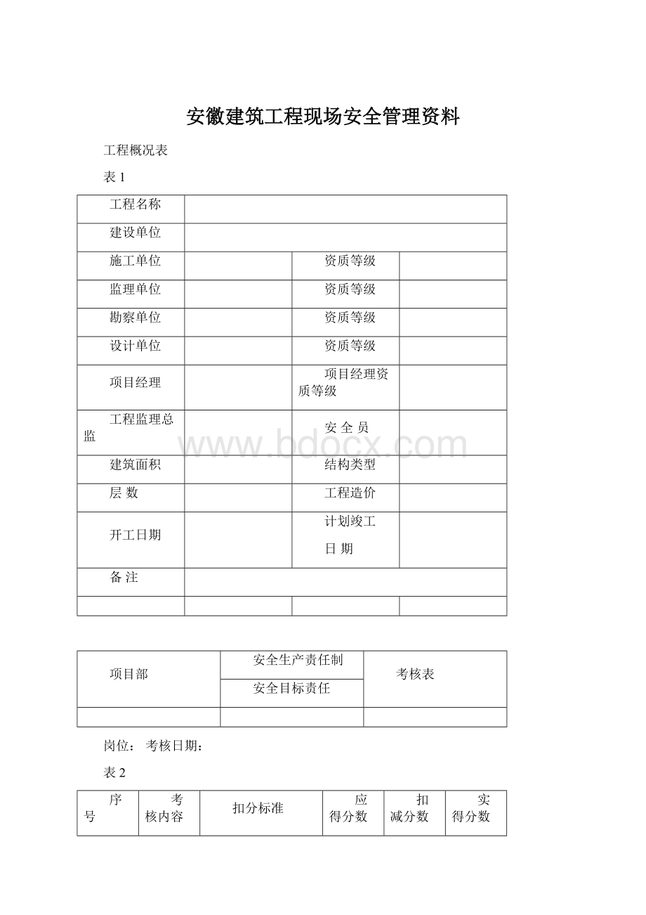 安徽建筑工程现场安全管理资料Word文档下载推荐.docx